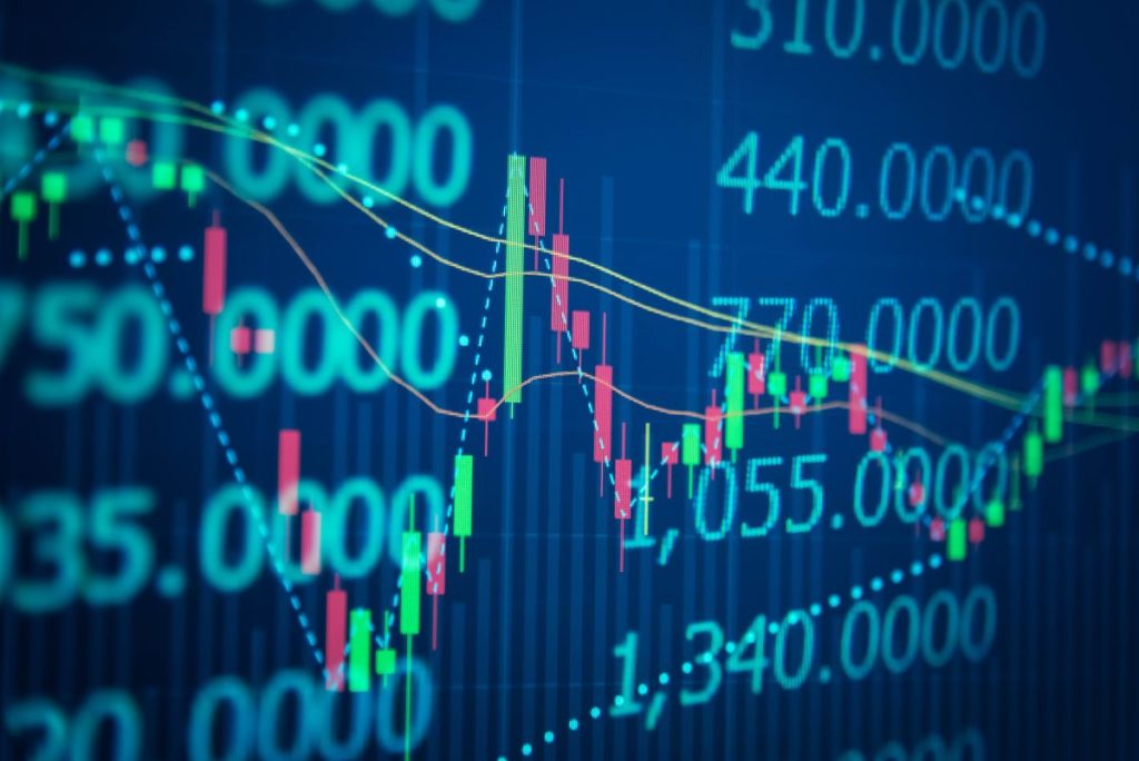 forex graph and values