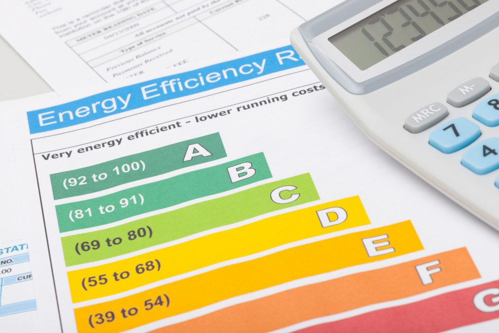 Energy efficiency rating for people