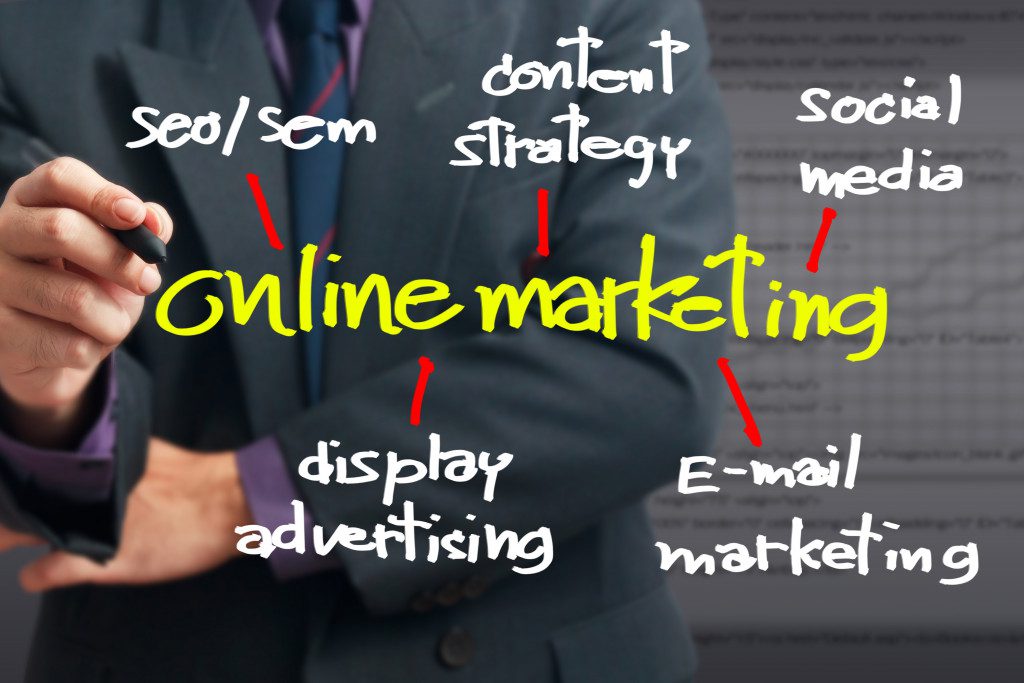 a picture of different online marketing strategies